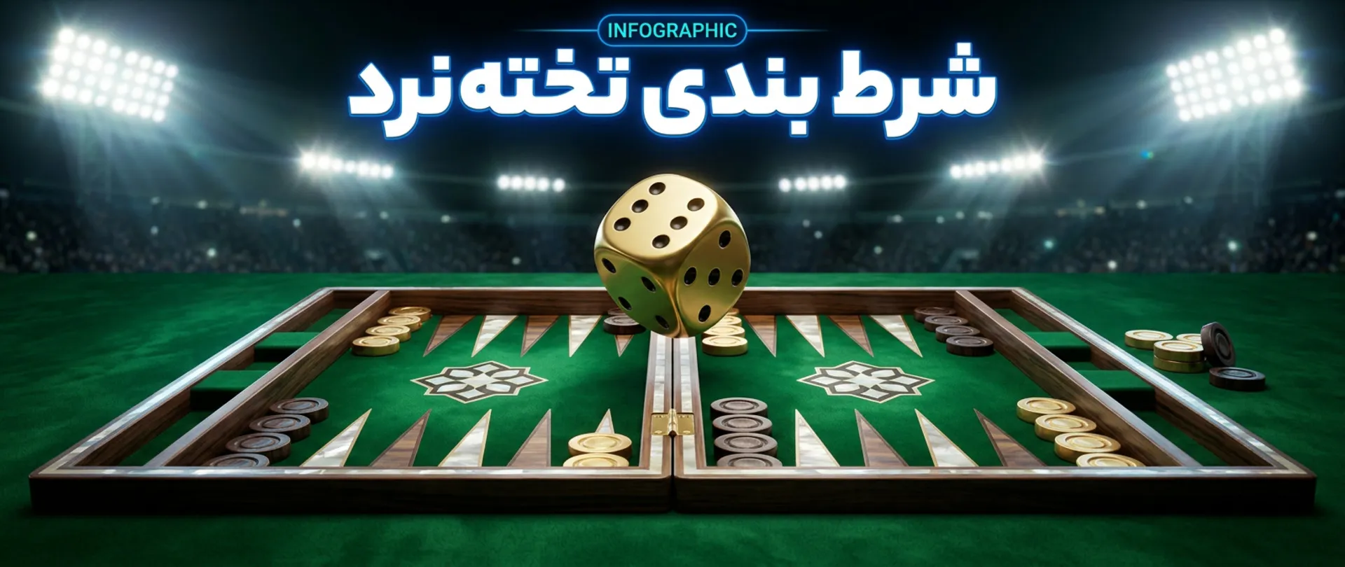 شرط بندی تخته نرد